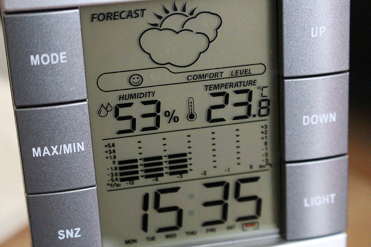 Qualities to Look for in a Home Weather Station